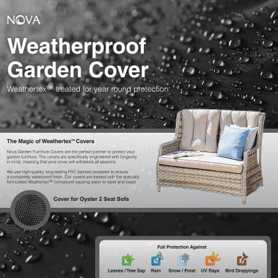 Winter Cover for High Back Lounging 2 Seat Sofa