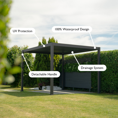 Titan Aluminium Metal Pergola in Graphite Grey - 3.0m x 3.0m Free Standing